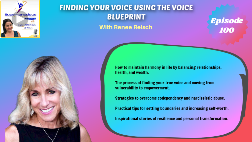100 - Renee Reisch - Finding Your Voice Using the VOICE Blueprint - Resilience.